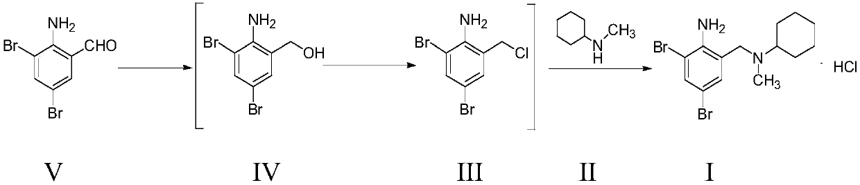 Preparation method of bromhexine hydrochloride