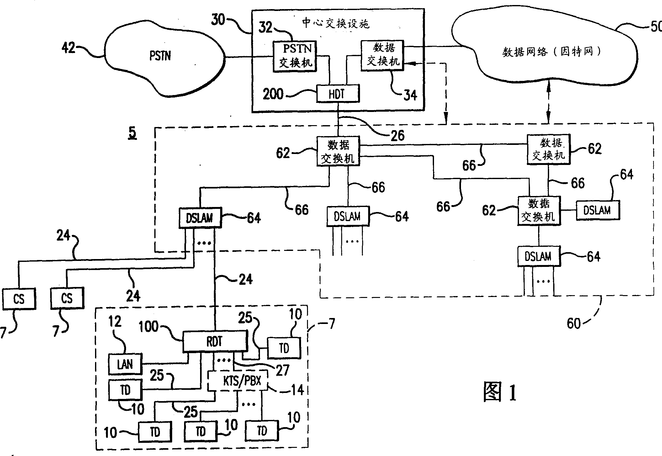 System and method for communicating voice and data cover local packet network