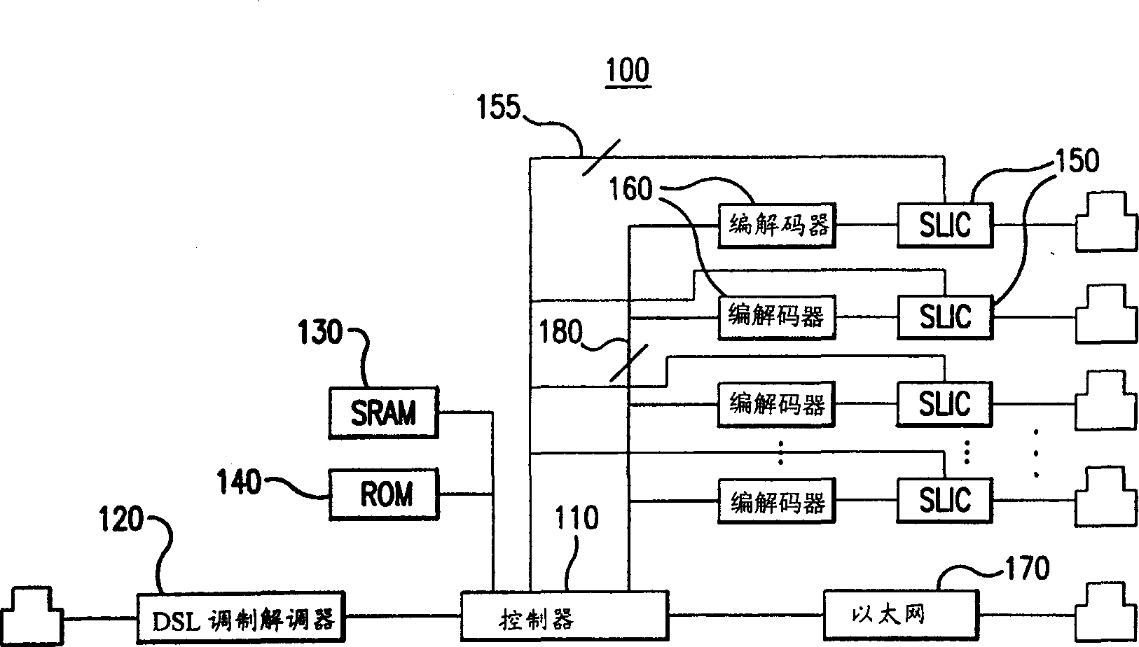 System and method for communicating voice and data cover local packet network