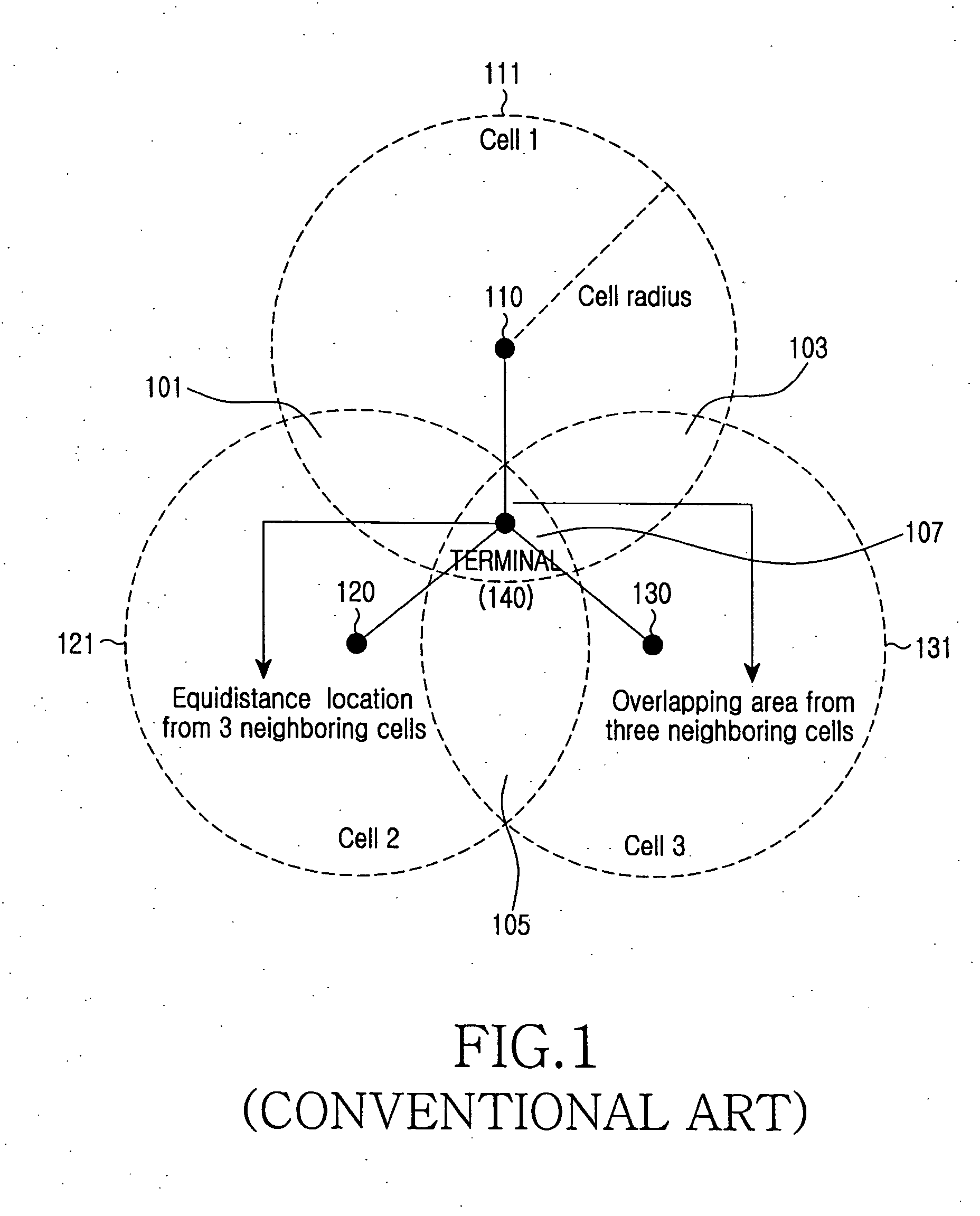 Apparatus and method for hard handover in a wireless communication system