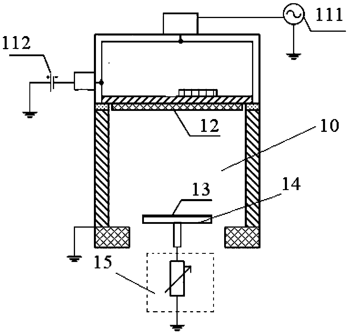 Magnetron sputtering equipment and method