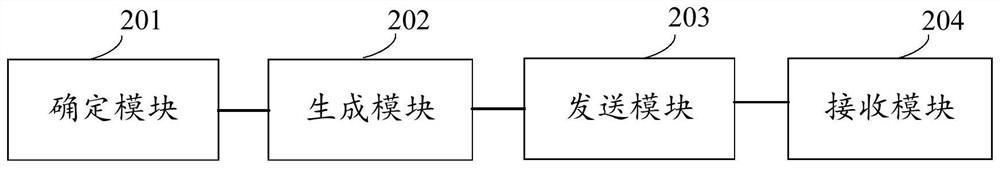 System information acquisition method, device, user equipment and storage medium