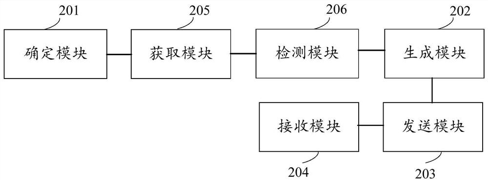 System information acquisition method, device, user equipment and storage medium