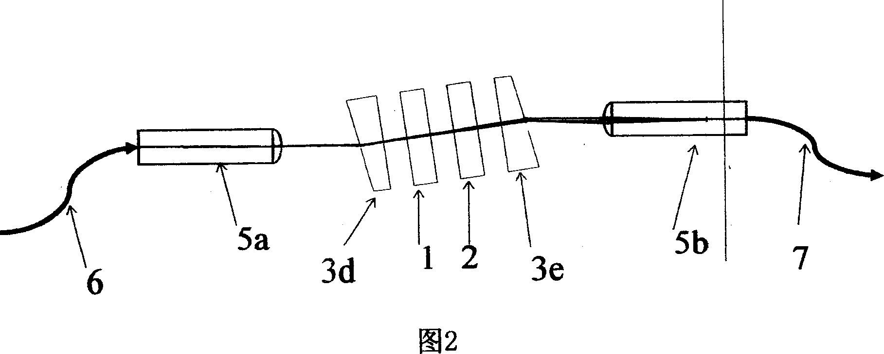 Fiber magnetic optical probe device and its usage system