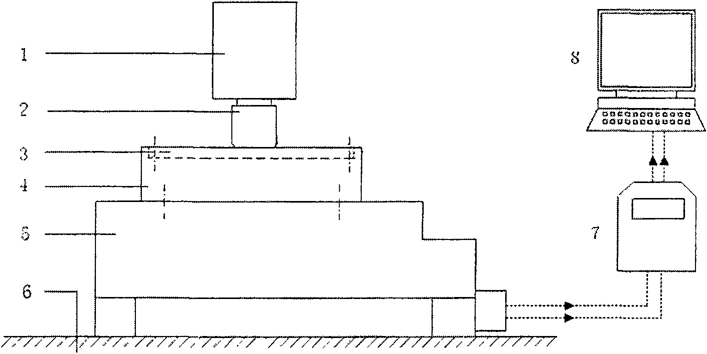 Dynamic friction coefficient measuring systems in material forming process