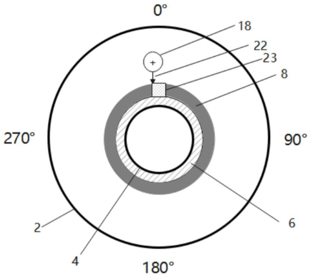 Rotary sorting and conveying device for high-temperature gas cooled reactor spherical fuel elements