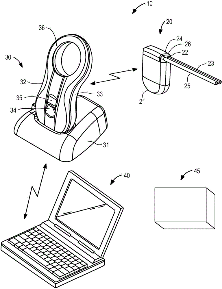 Apparatus and methods for noninvasive monitoring of cancerous cells