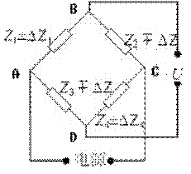 Method for compensating signal of high-precision pressure sensor