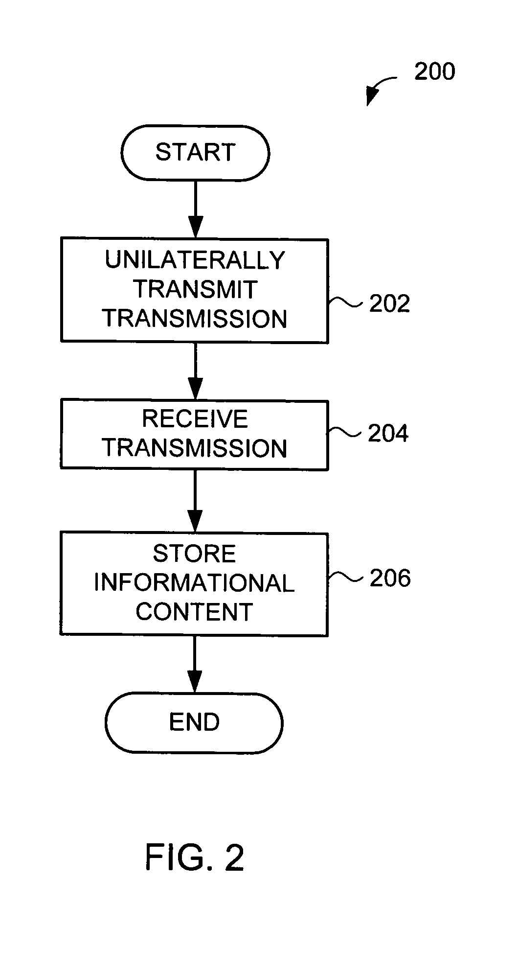 Selectively storing broadcast in mobile device