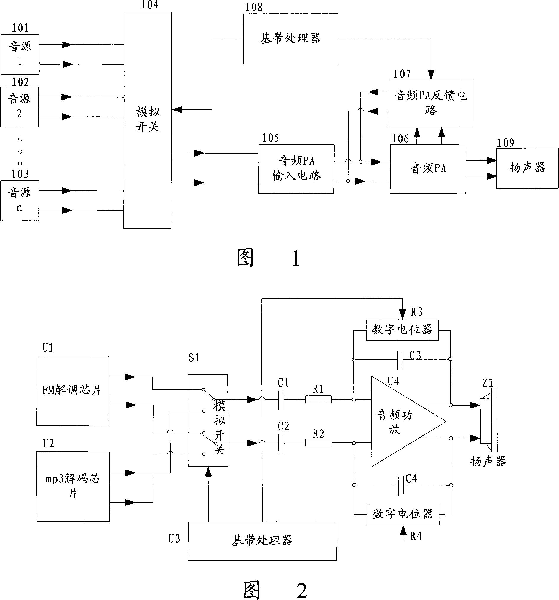 Method and device for multi sound source sharing audio power amplifier