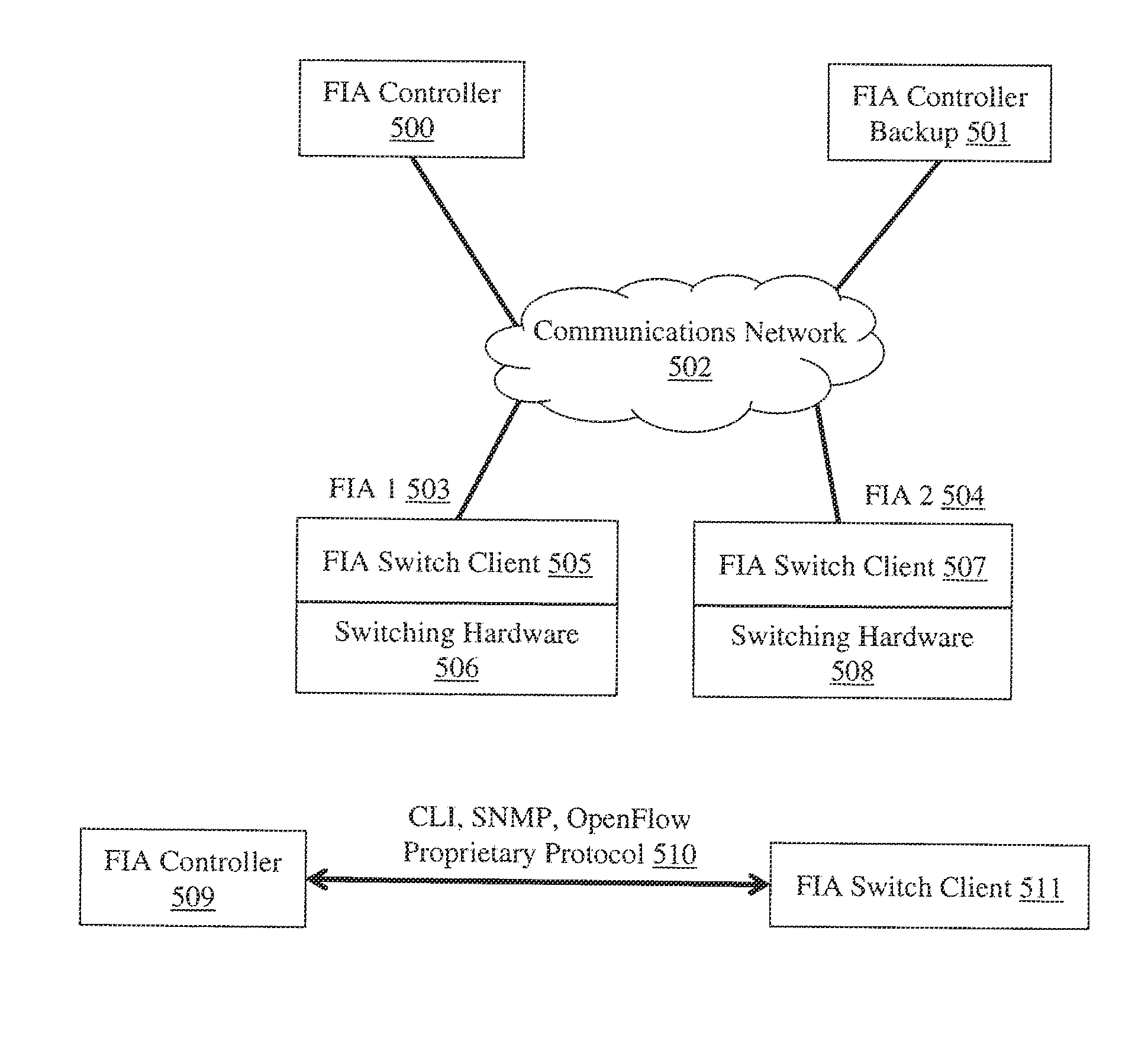 Methods, systems and apparatus for the interconnection of fibre channel over ethernet devices using a trill network