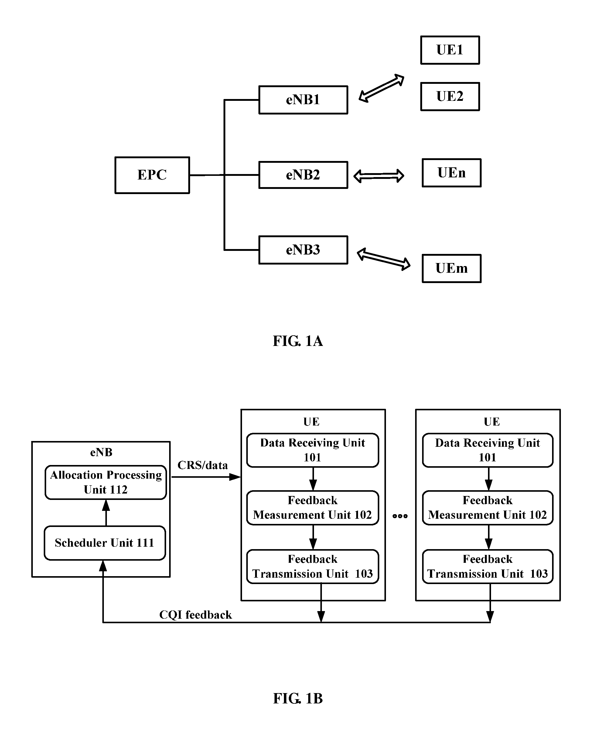 Method and apparatus of performing outer loop link adaptation operation