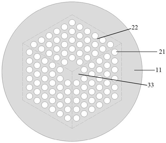 Photonic crystal fiber and preparation method thereof