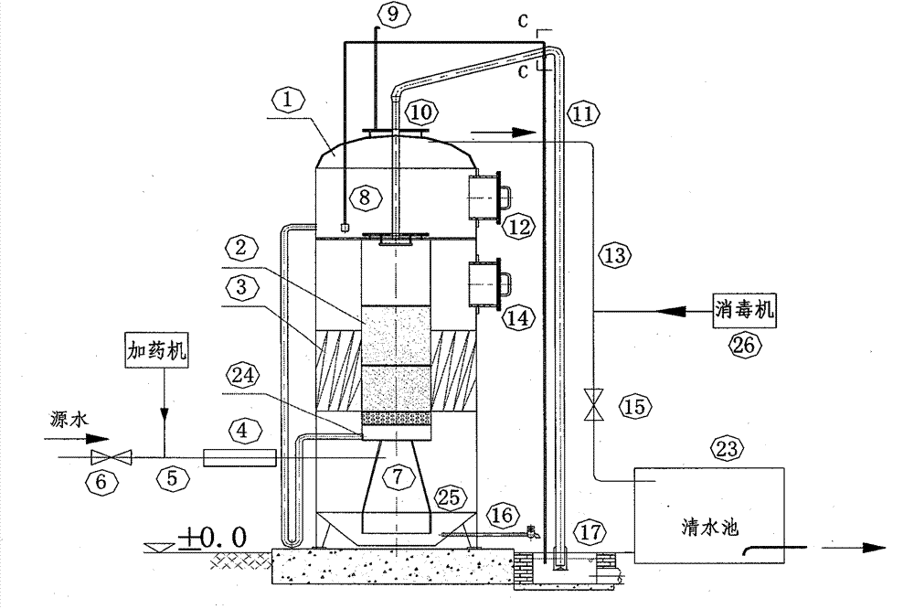 A gravity type integrated water purifier