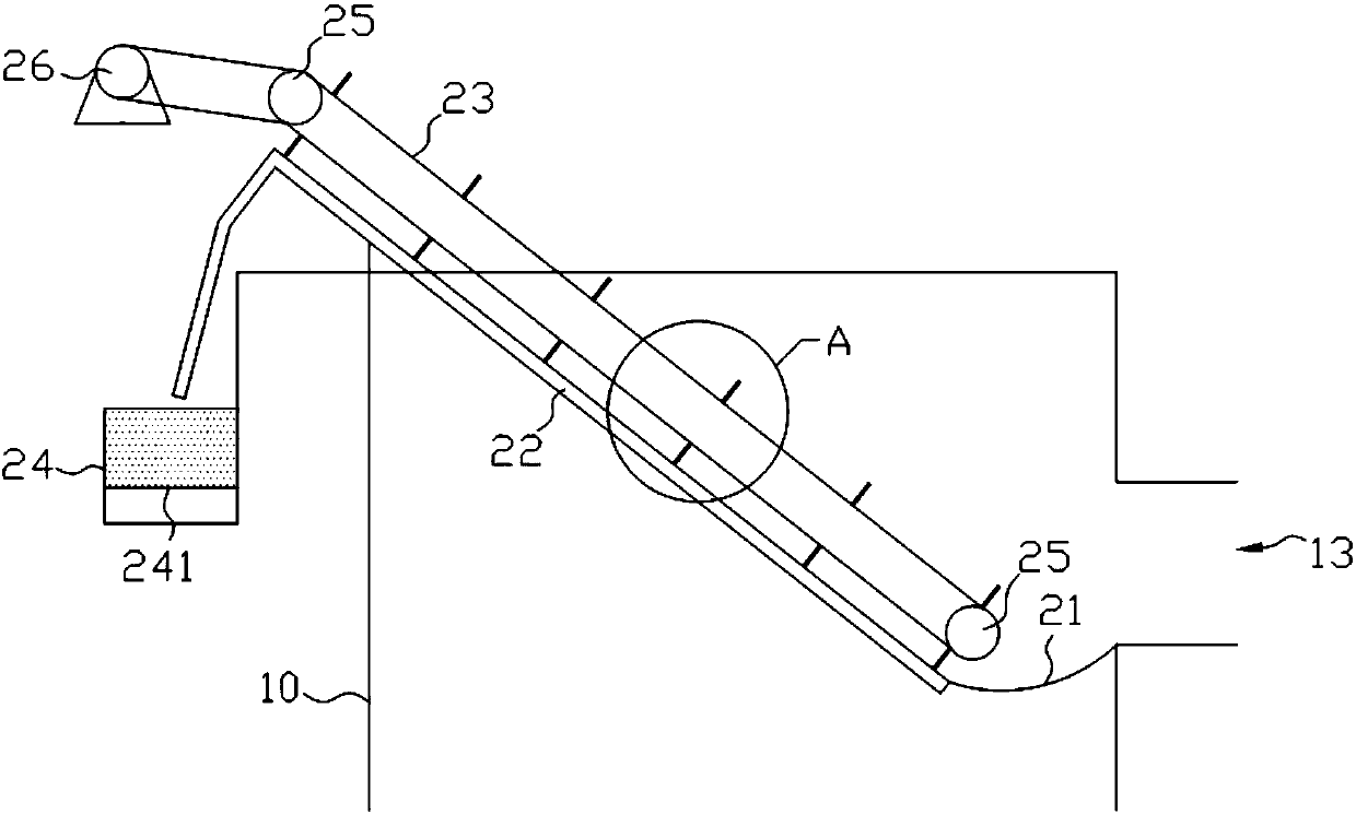 A system for the treatment of process water in integrated trench sludge treatment station