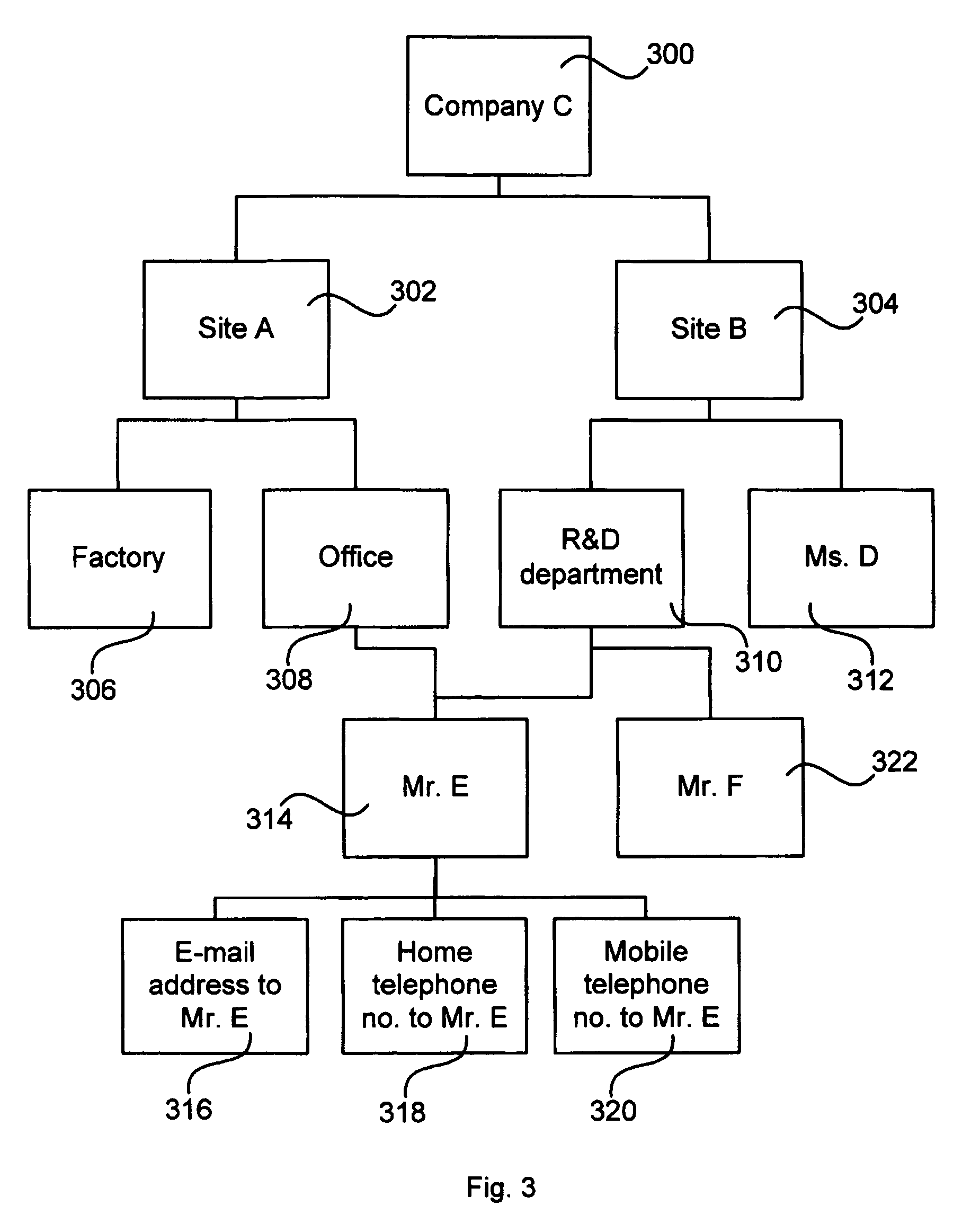 Mobile communication terminal, method, and computer program product