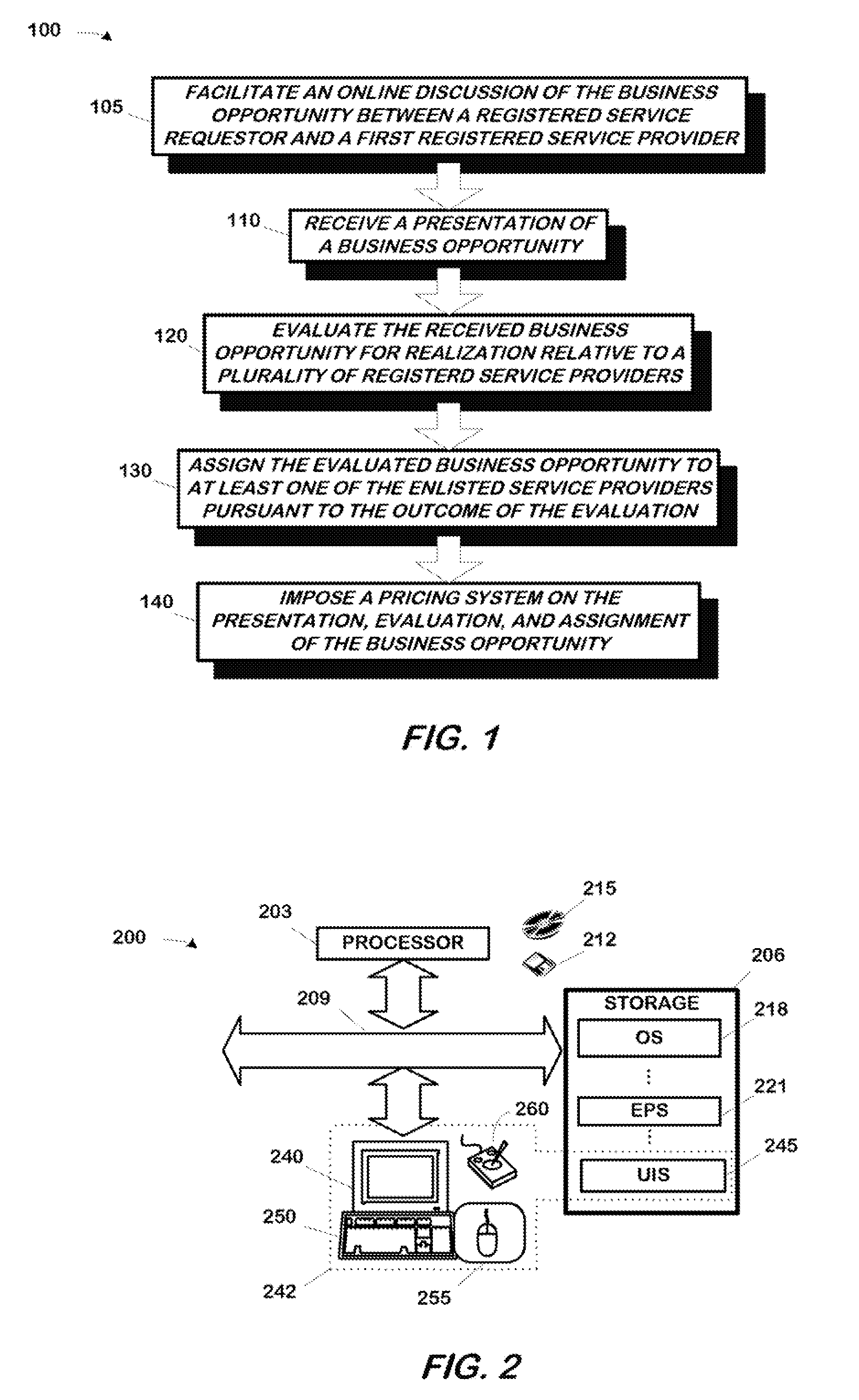 Method and apparatus for crowd sourced business opportunity realization