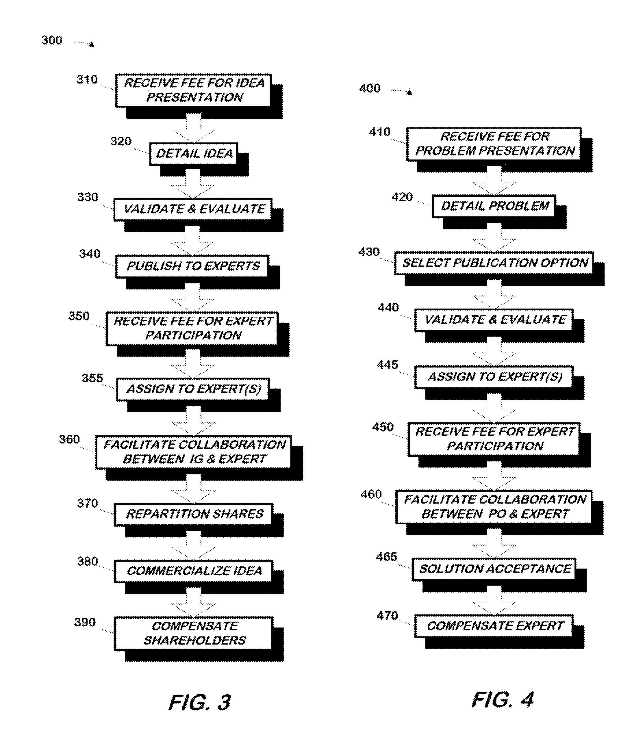 Method and apparatus for crowd sourced business opportunity realization