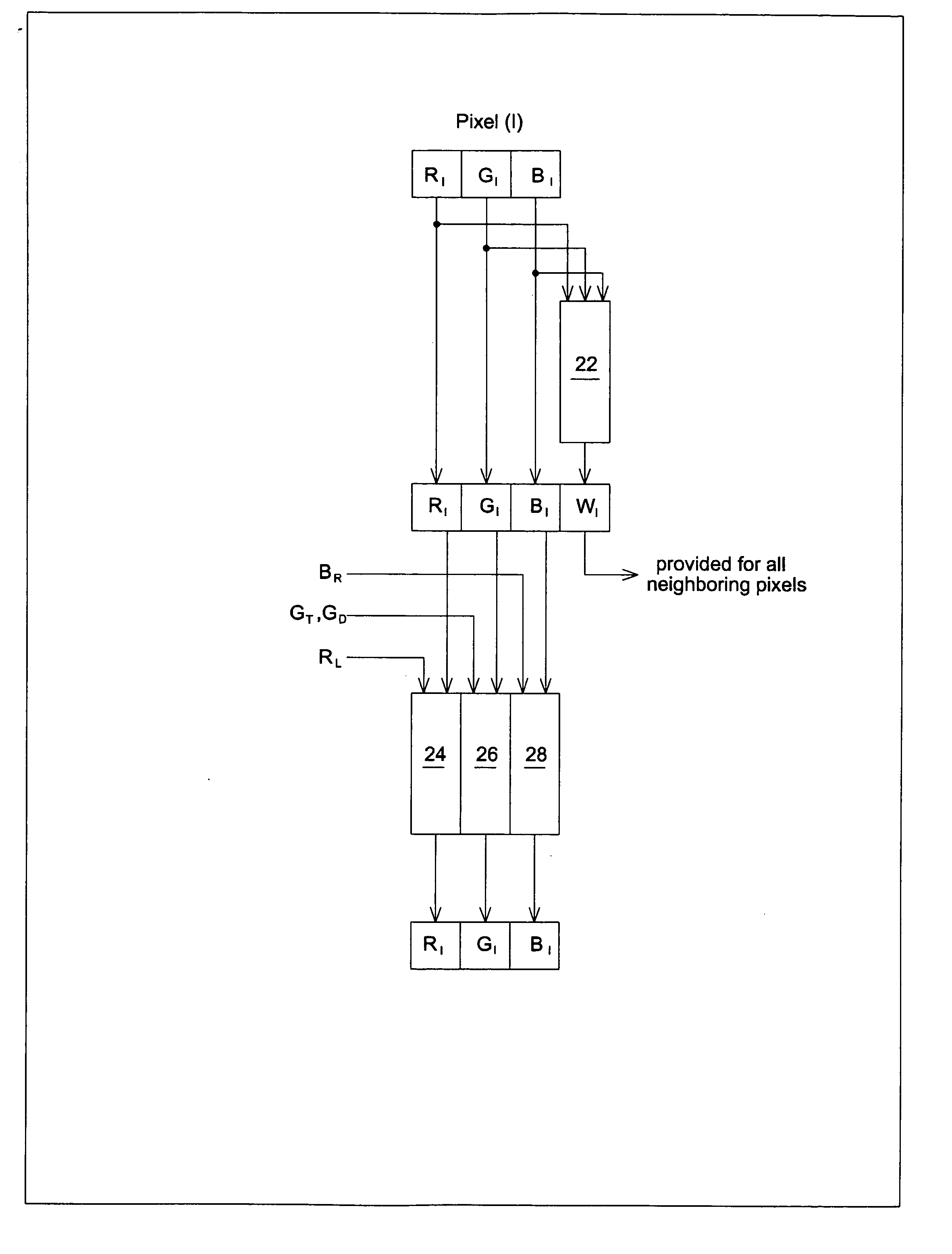 Image processing method and pixel arrangement used in the same