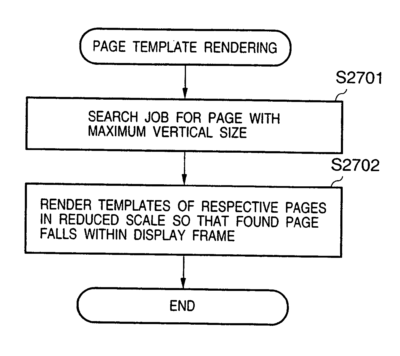 Print control method and apparatus