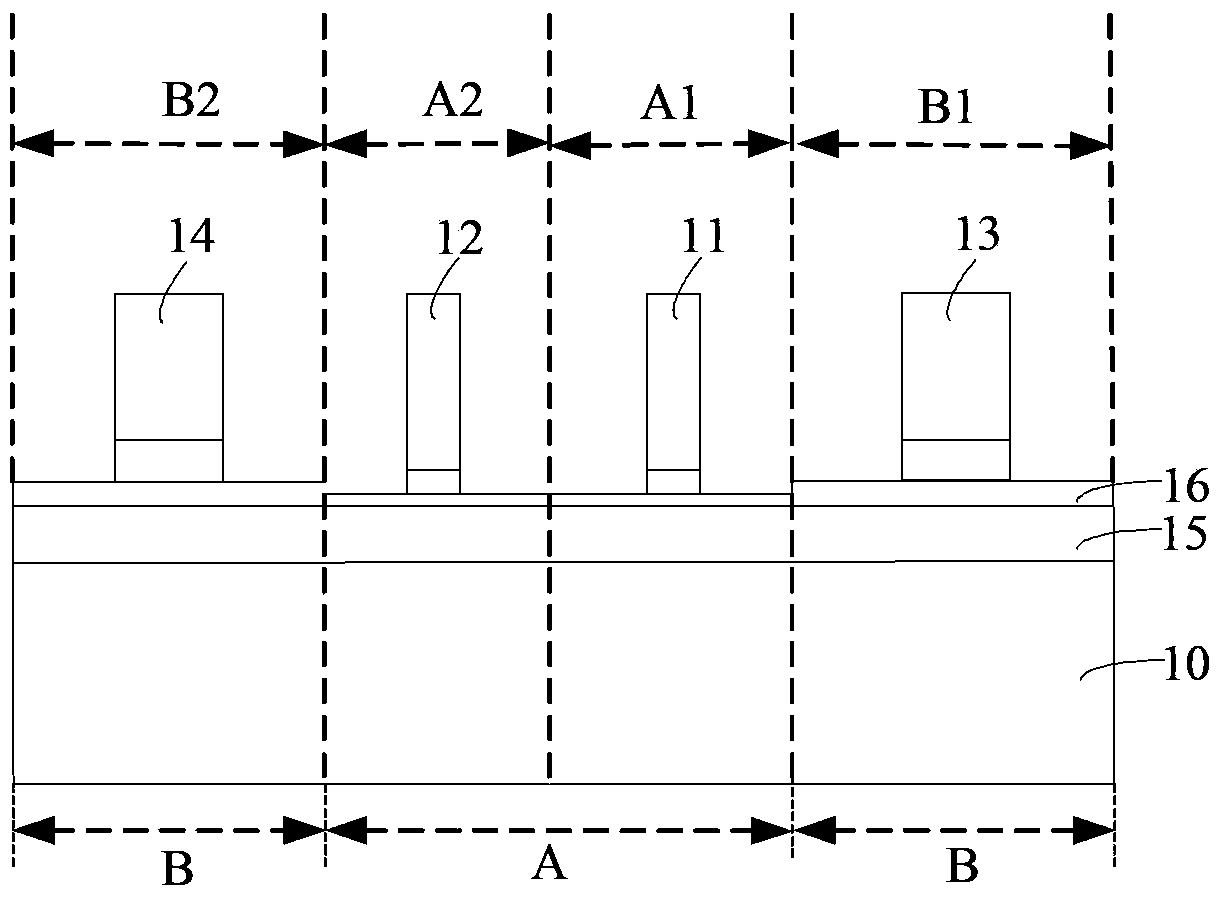 Forming method of semiconductor device