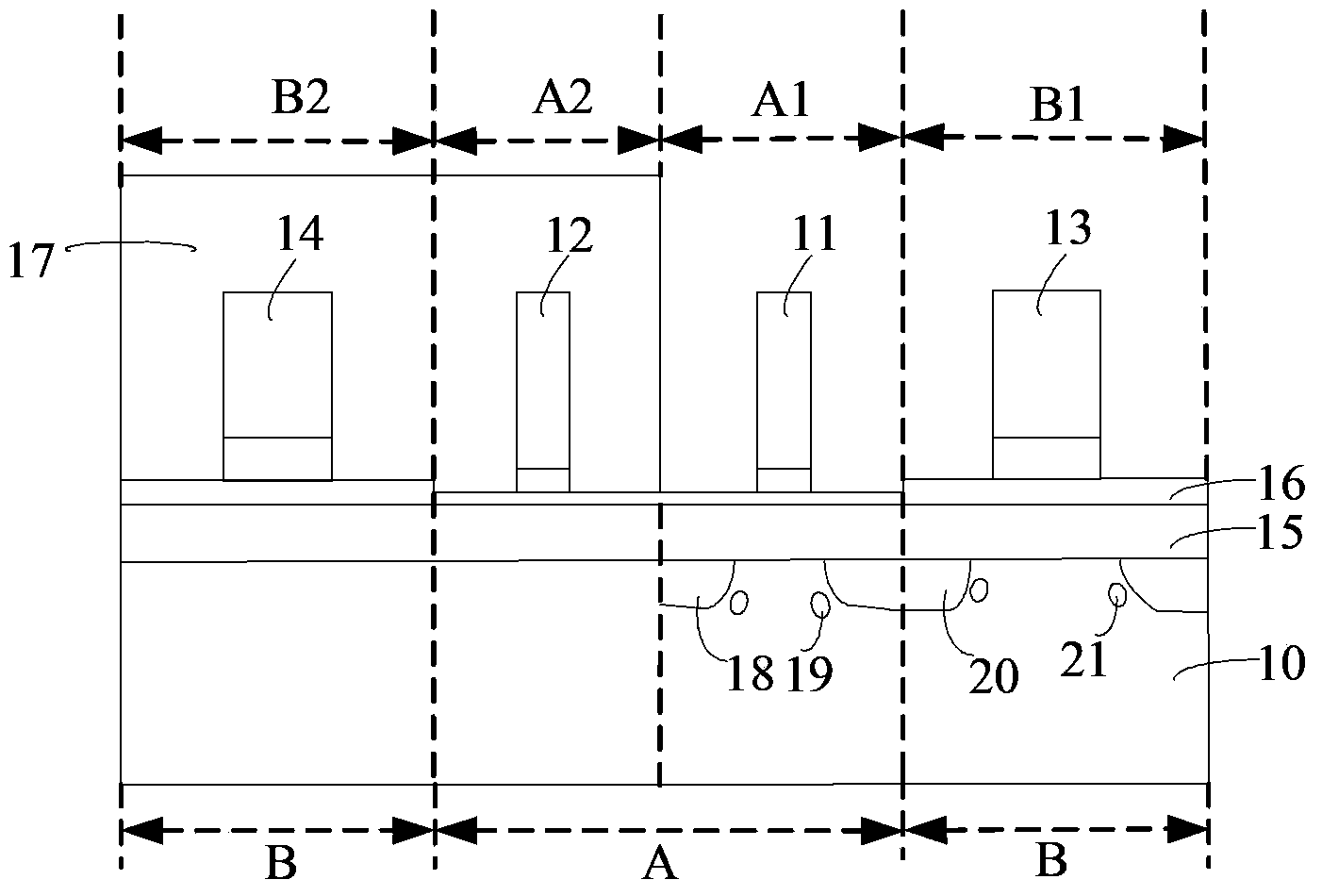 Forming method of semiconductor device