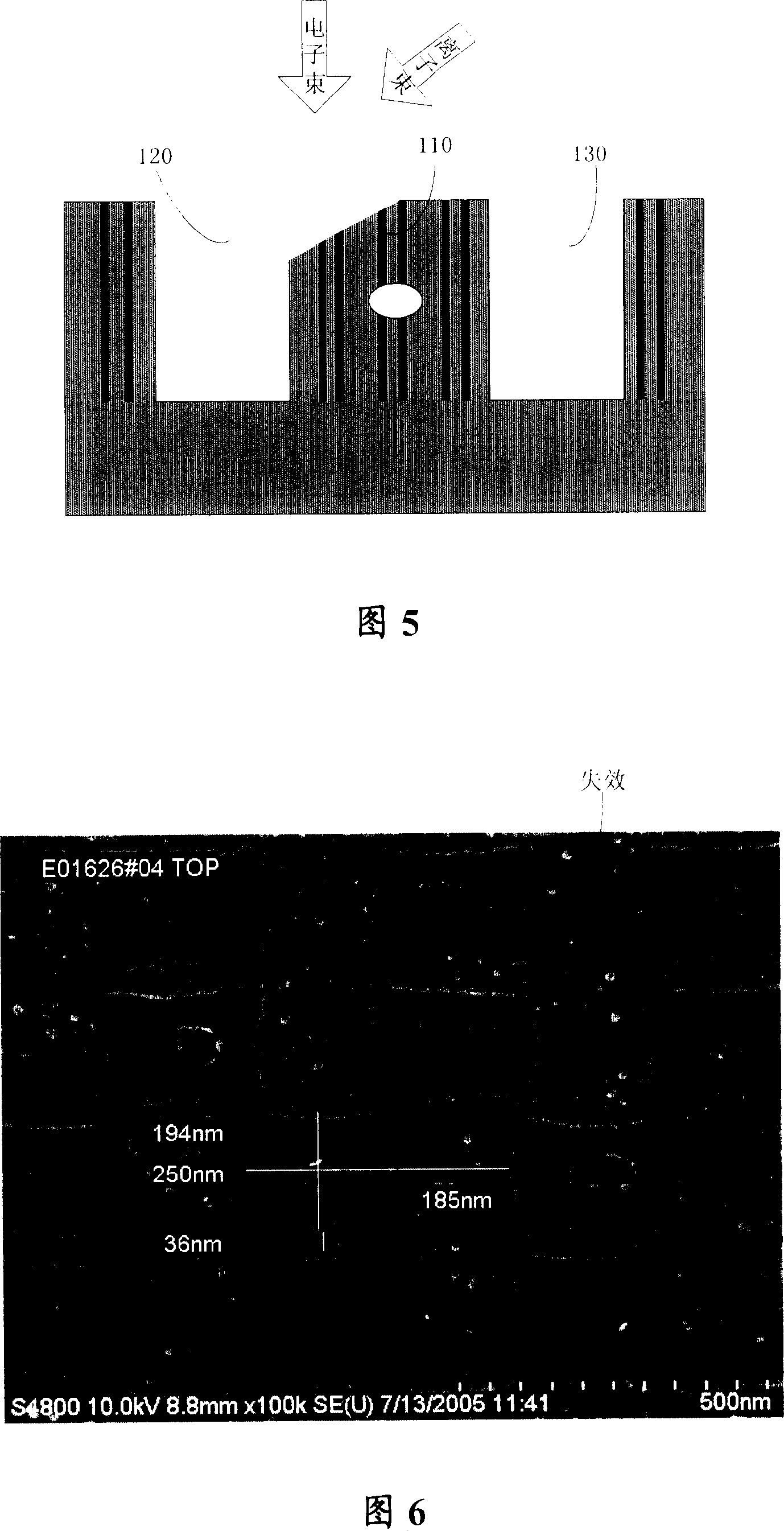 Method for detecting failure dapth of deep channel