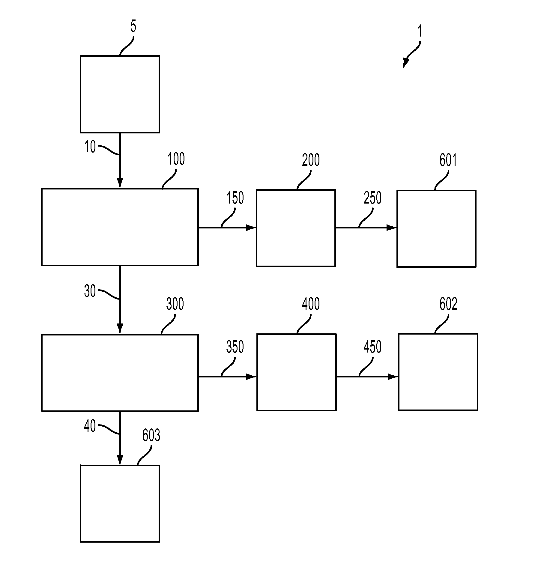 Integrated Systems And Methods For Separation And Extraction Of Polynuclear Aromatic Hydrocarbons, Heterocyclic Compounds, And Organometallic Compounds From Hydrocarbon Feedstocks