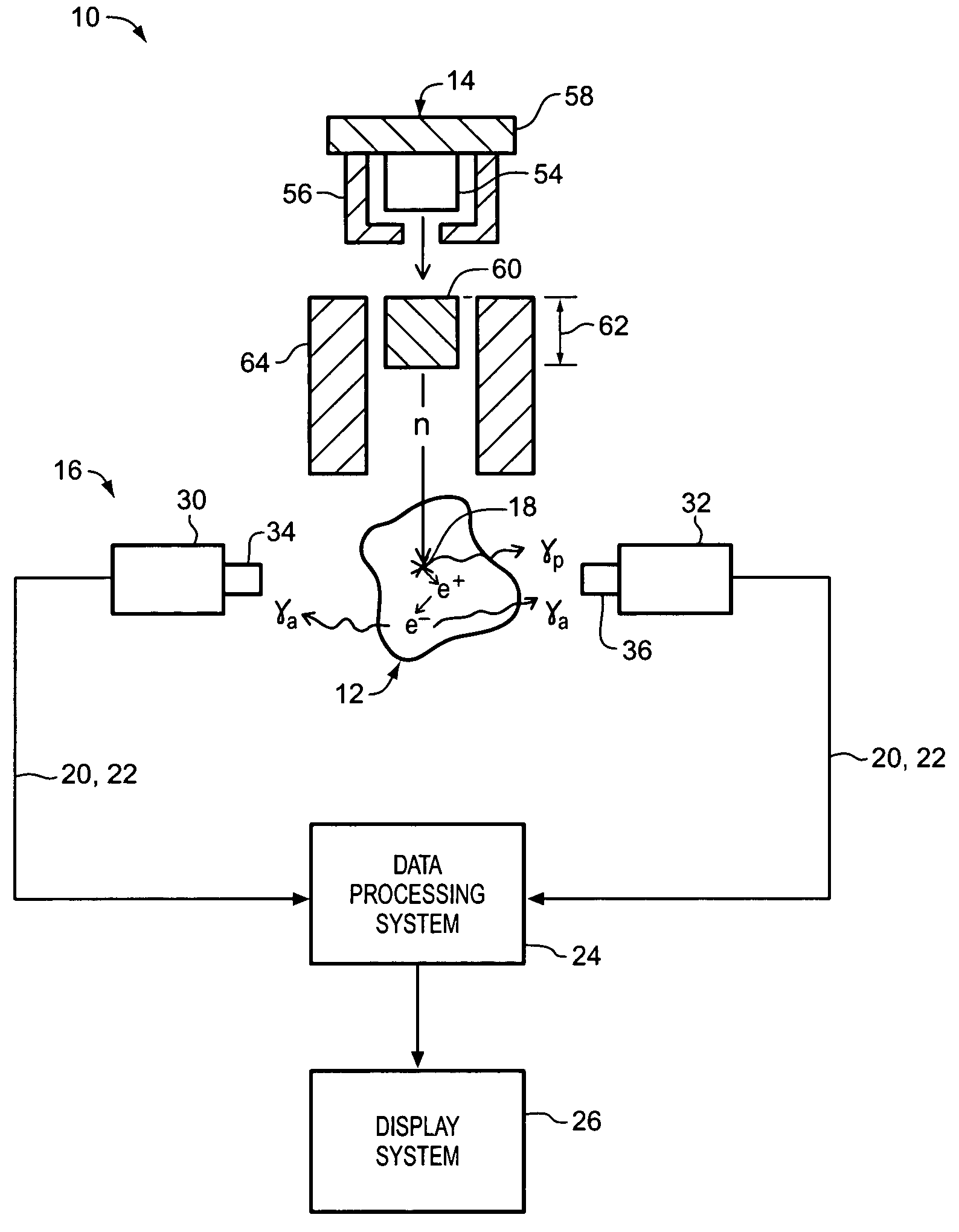 Method for on-line evaluation of materials using prompt gamma ray analysis