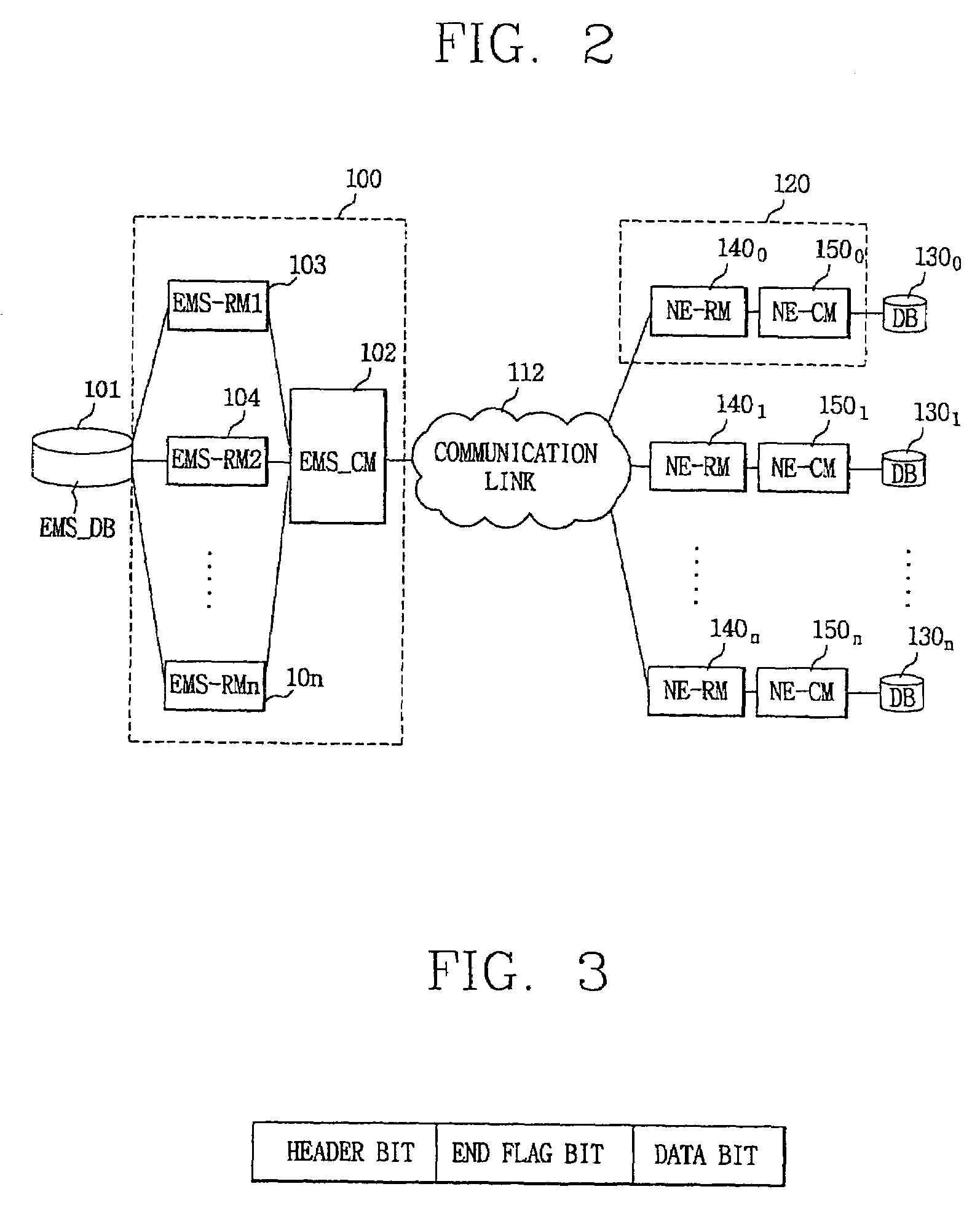 Database synchronization apparatus in element management system and method therefor