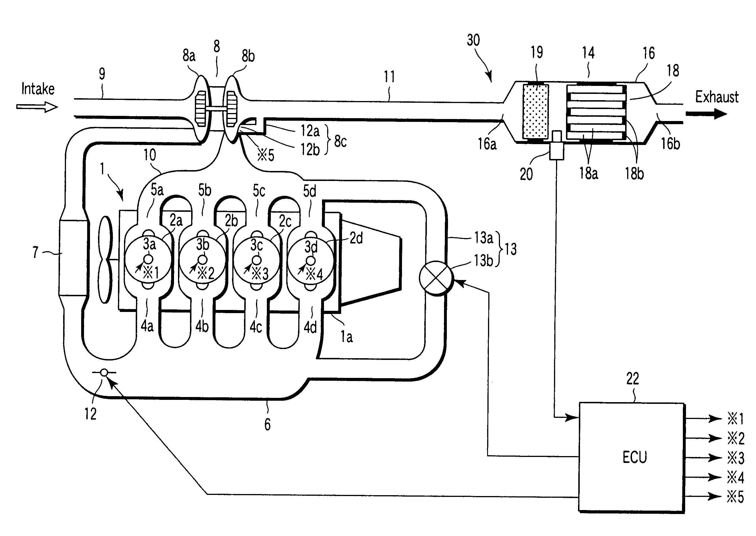 Exhaust emission control device of engine