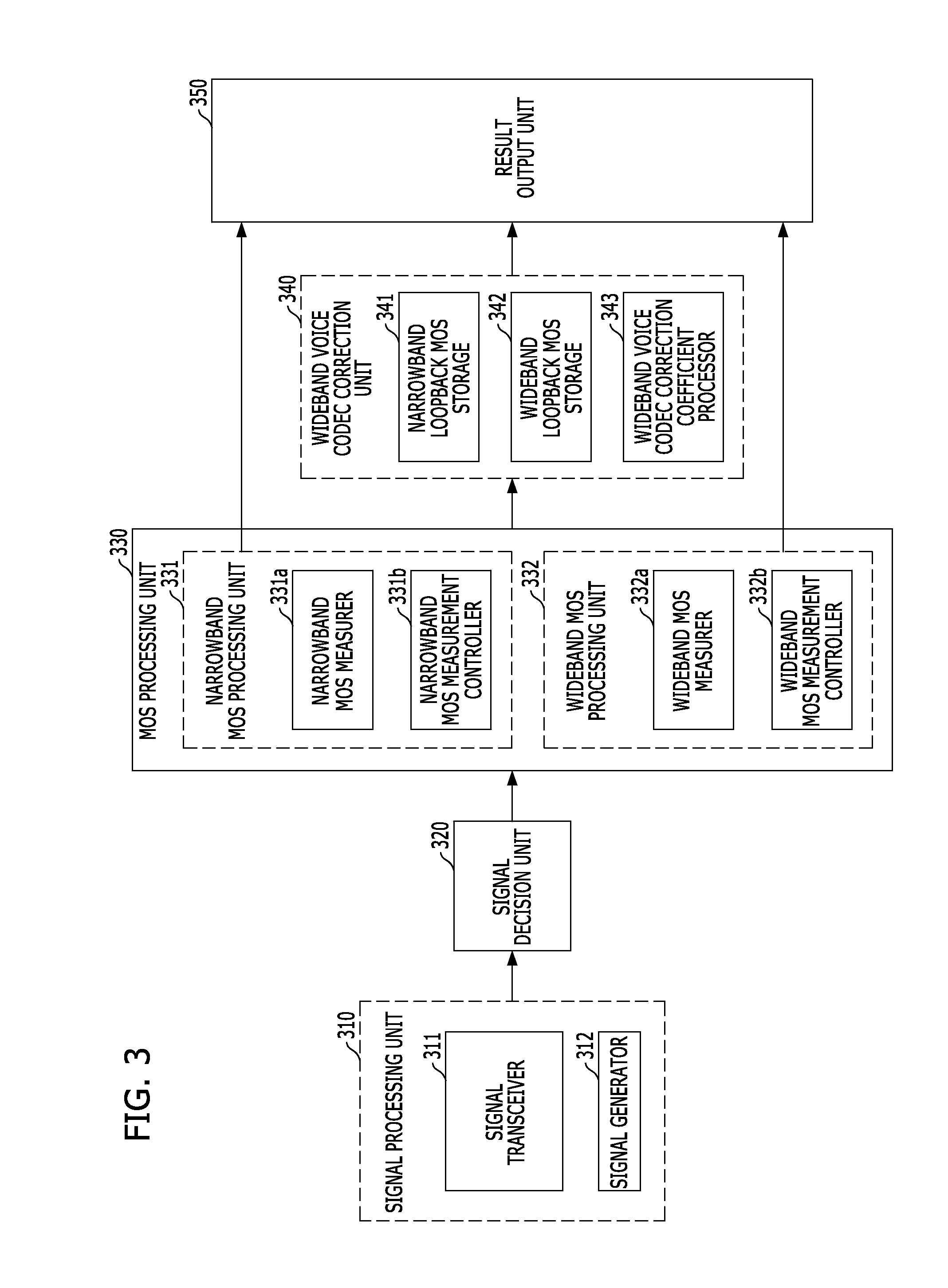 APPARATUS AND METHOD FOR MEASURING VOICE QUALITY OF VoIP TERMINAL USING WIDEBAND VOICE CODEC