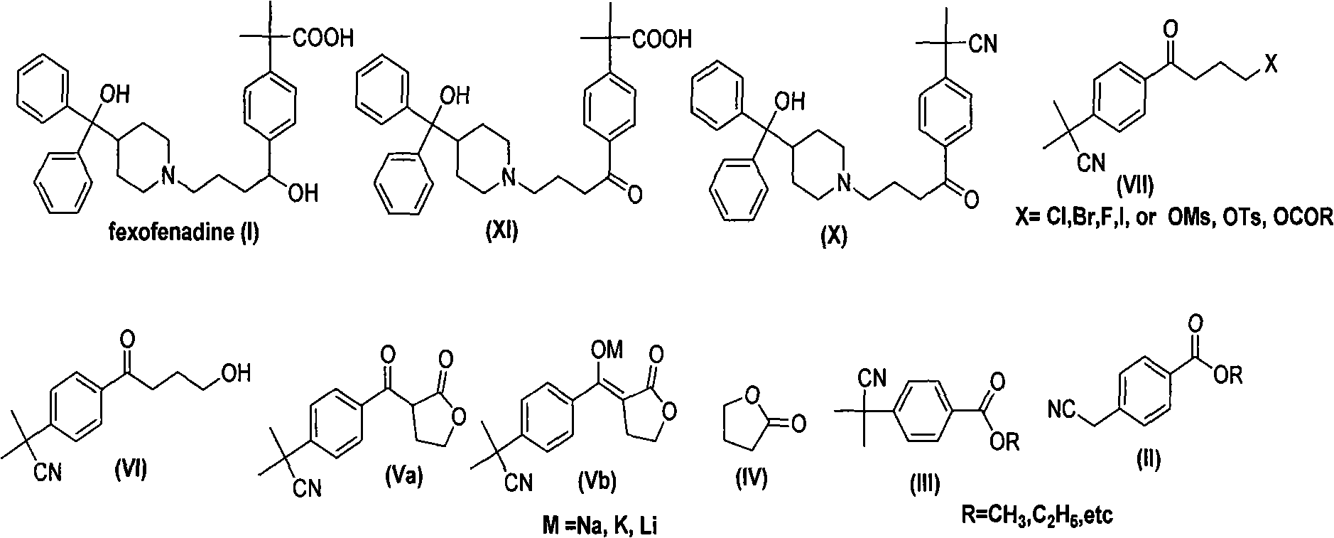 Synthesizing route and preparation method of high-purity fexofenadine and intermediate thereof