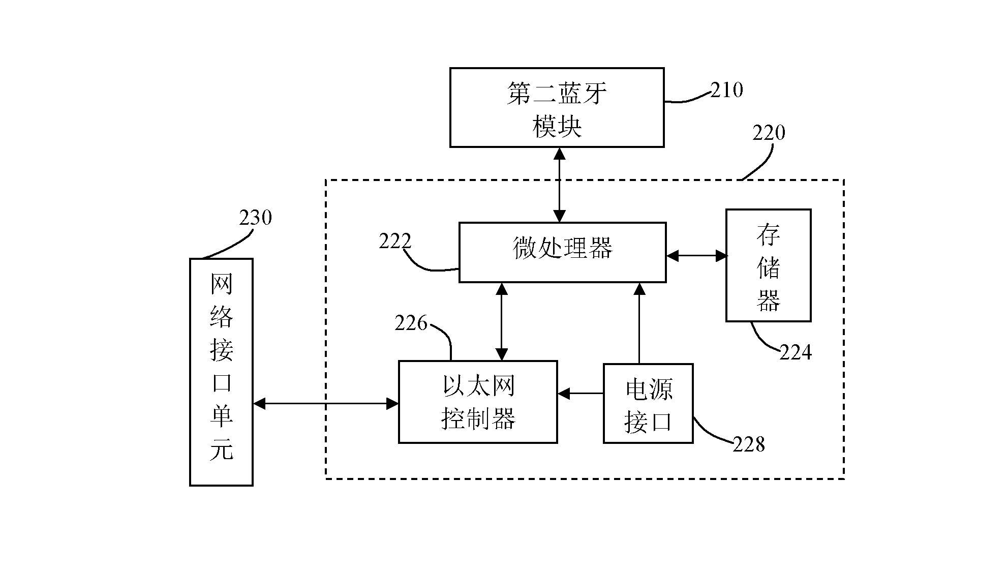 Positioning device and method