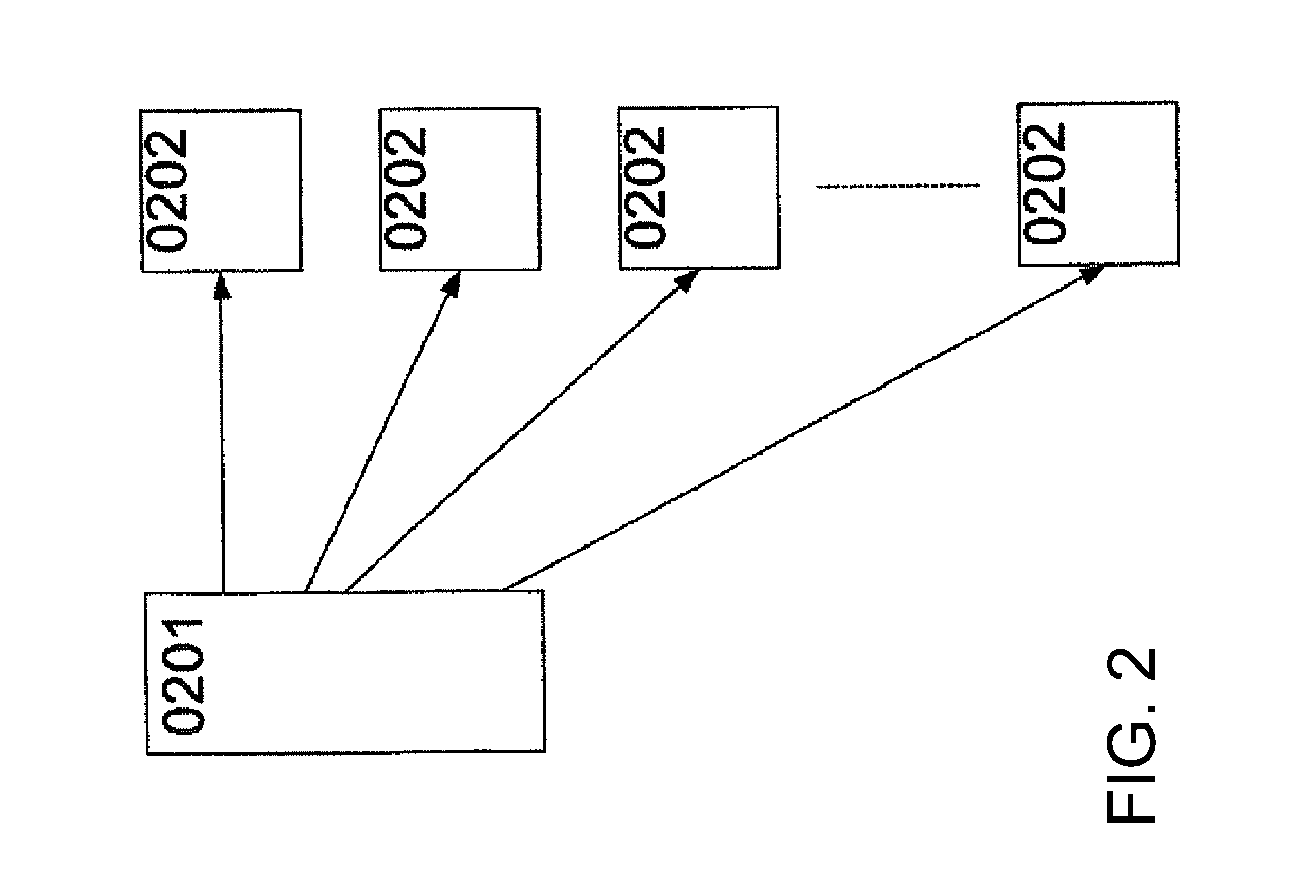 Data processing system having integrated pipelined array data processor