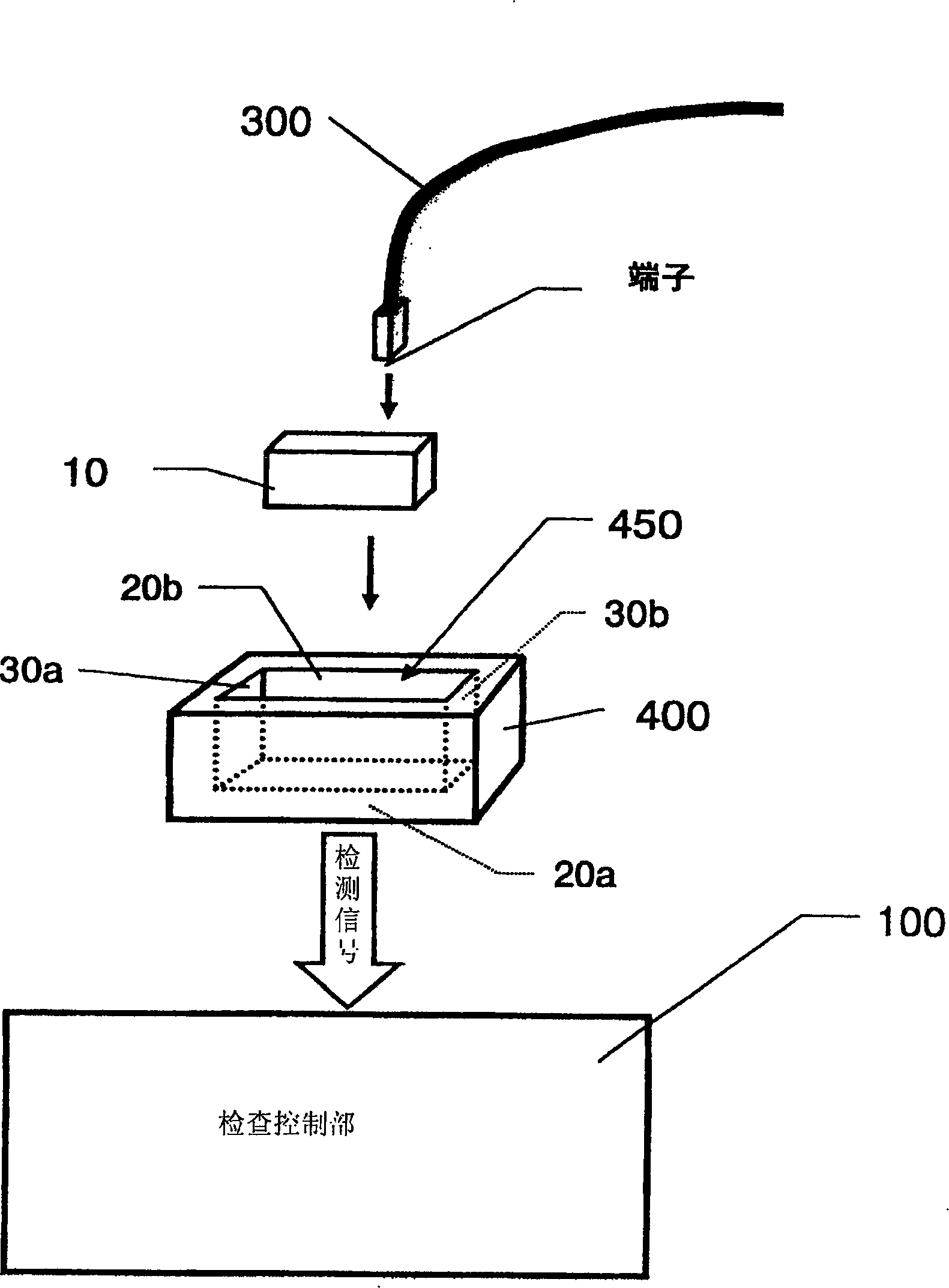 Jig for installation inspection