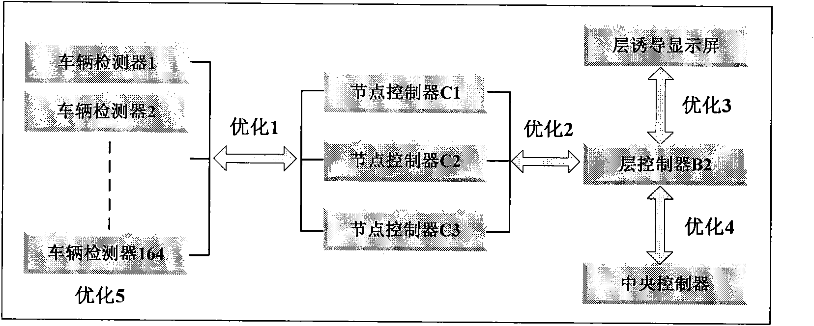 Wiring optimization method of wired vehicle detector in indoor parking lot