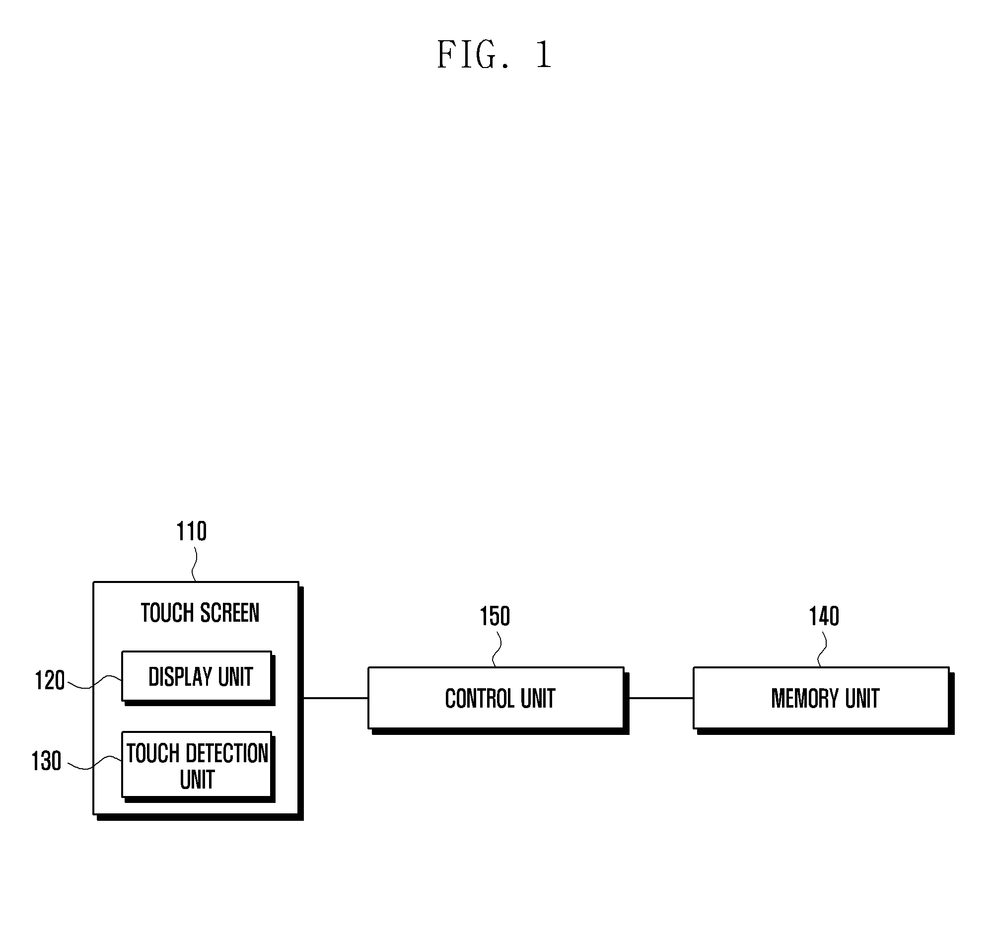 Method and apparatus for providing search function in touch-sensitive device