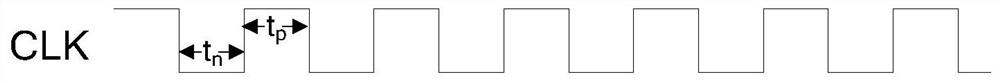 A time-division sample-and-hold circuit