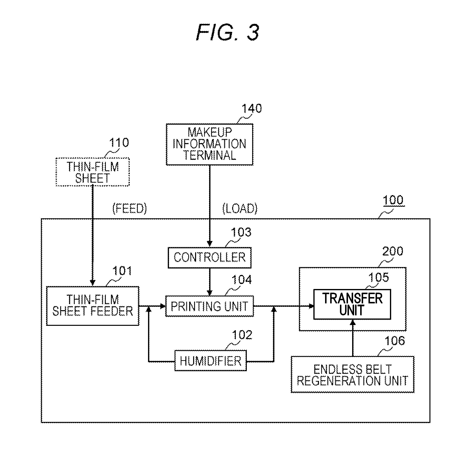 Transfer device and printing device