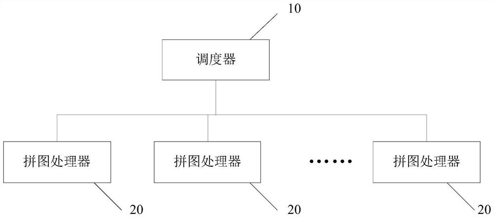 Data processing method and device, electronic equipment and storage medium