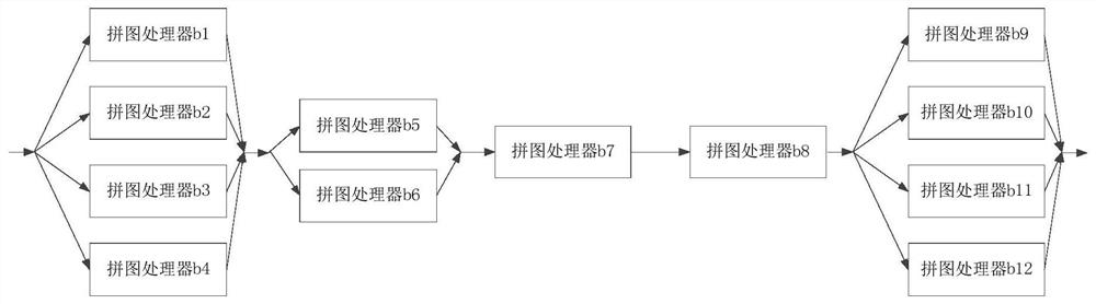 Data processing method and device, electronic equipment and storage medium