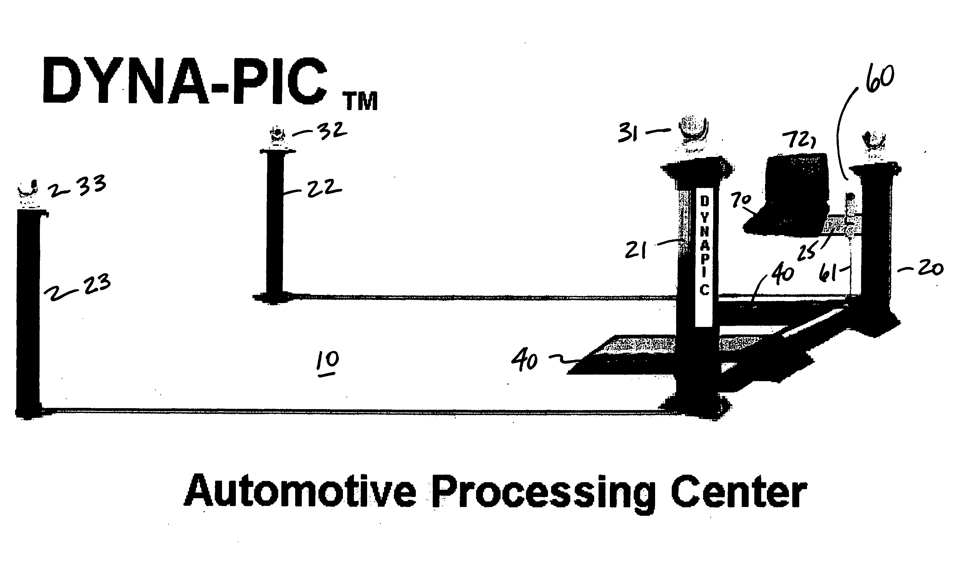 Automotive picture and data acquisition center and method