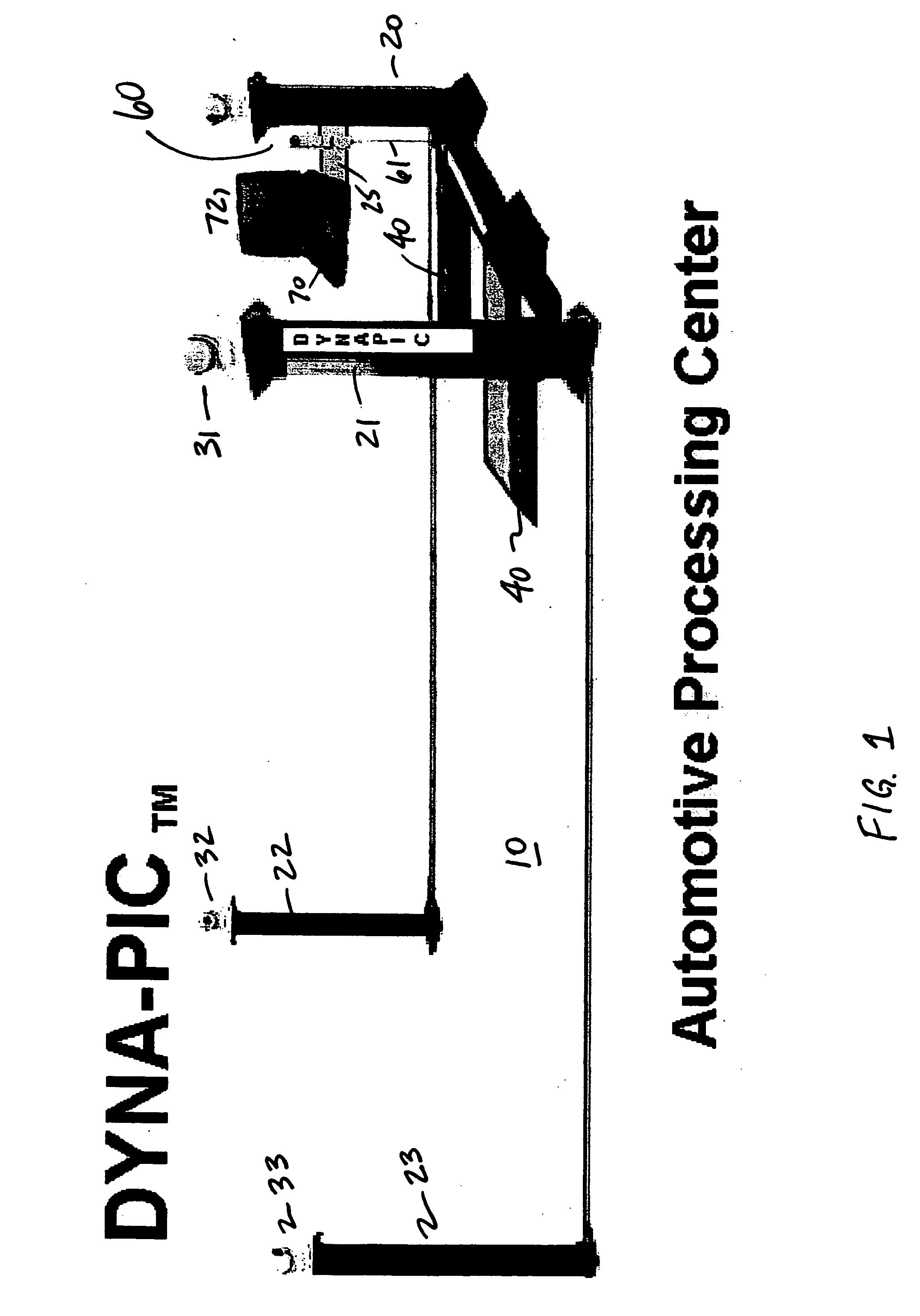 Automotive picture and data acquisition center and method