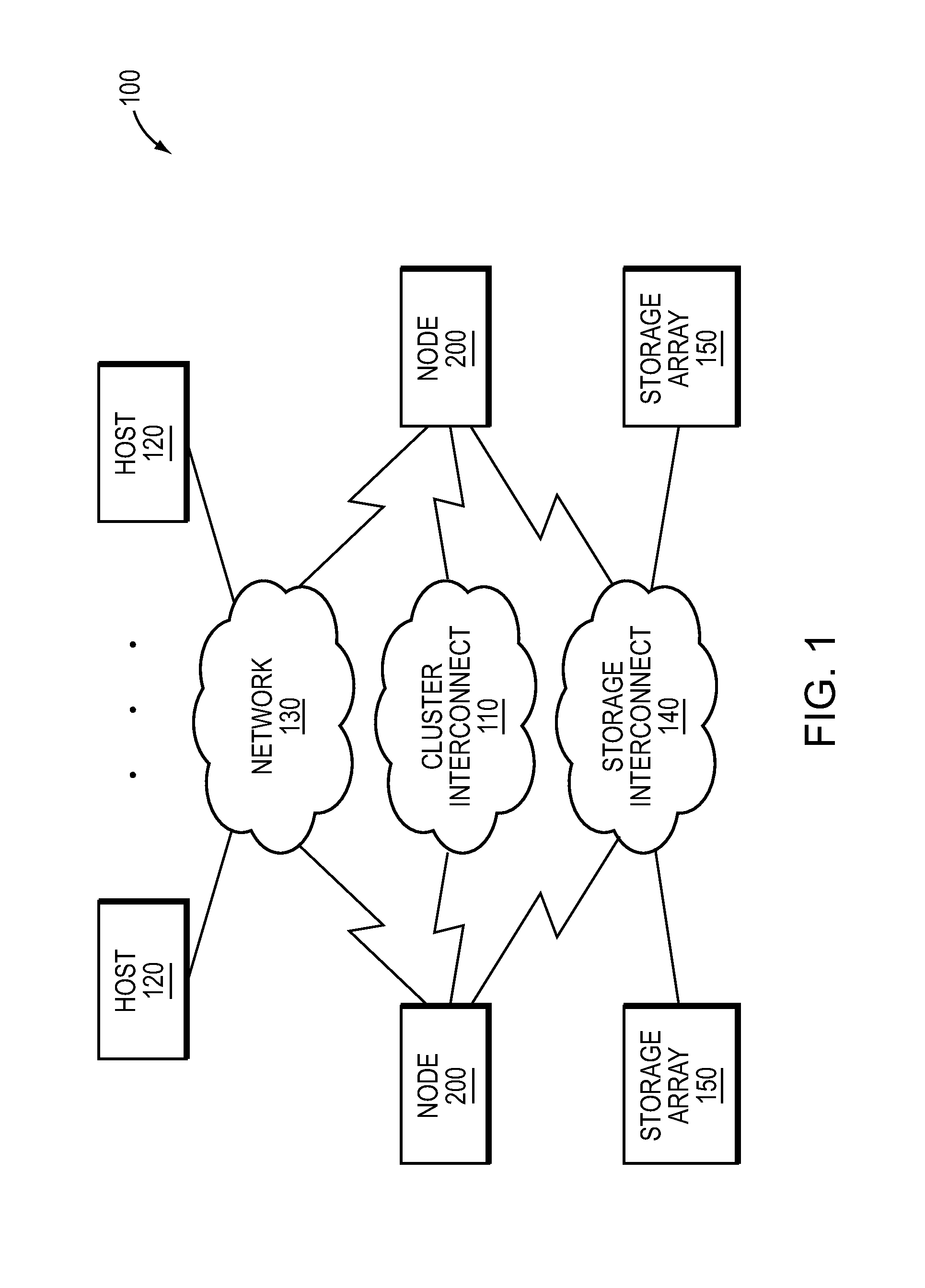 Set-associative hash table organization for efficient storage and retrieval of data in a storage system