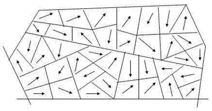 Method for preparing polyvinylidene fluoride (PVDF)-hexafluoropropylene (HFP) modification membrane of high energy density through hot pressing cross linking