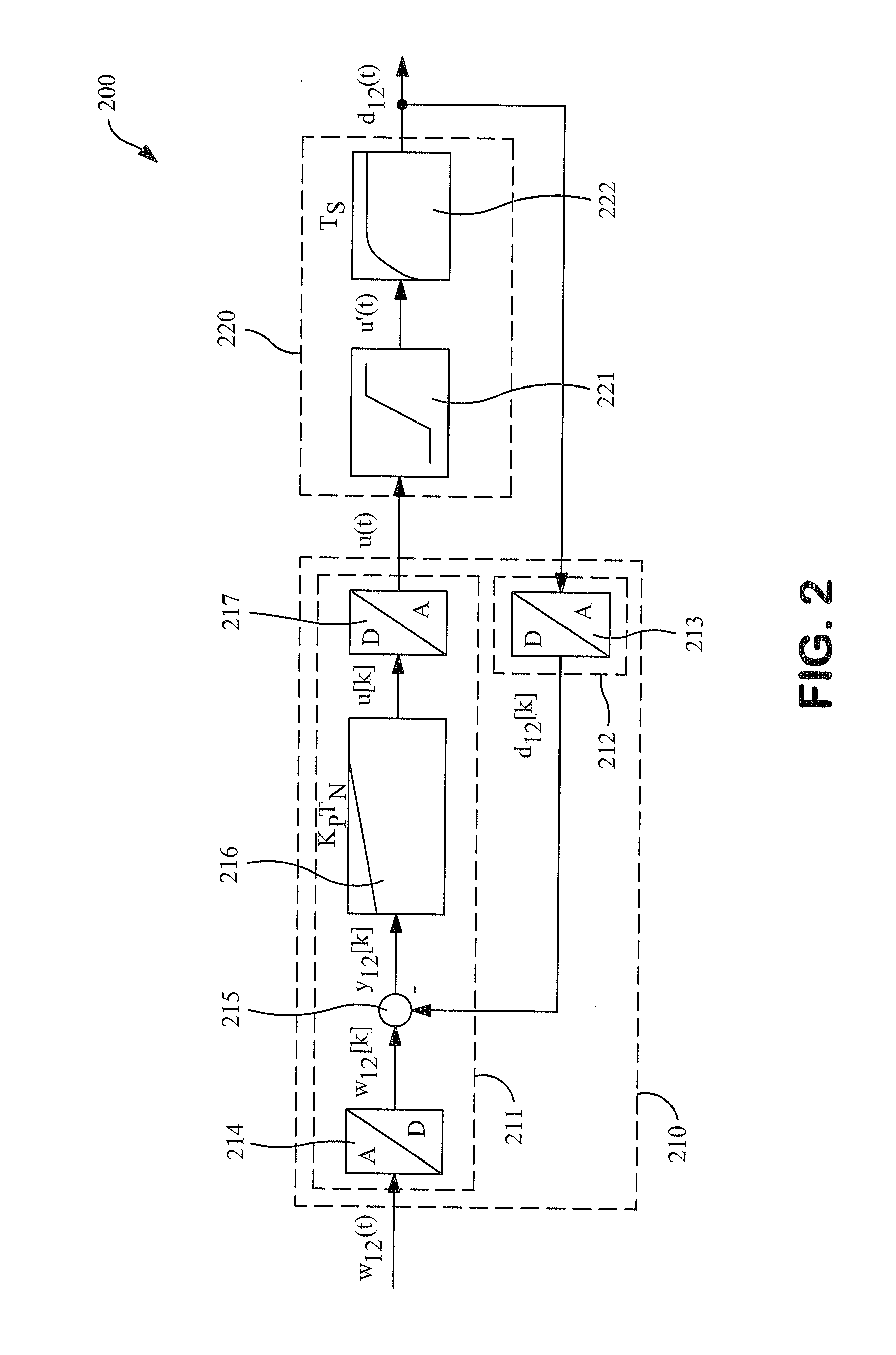 Method for determining at least one control parameter of a control element in a web tension control circuit for a processing machine