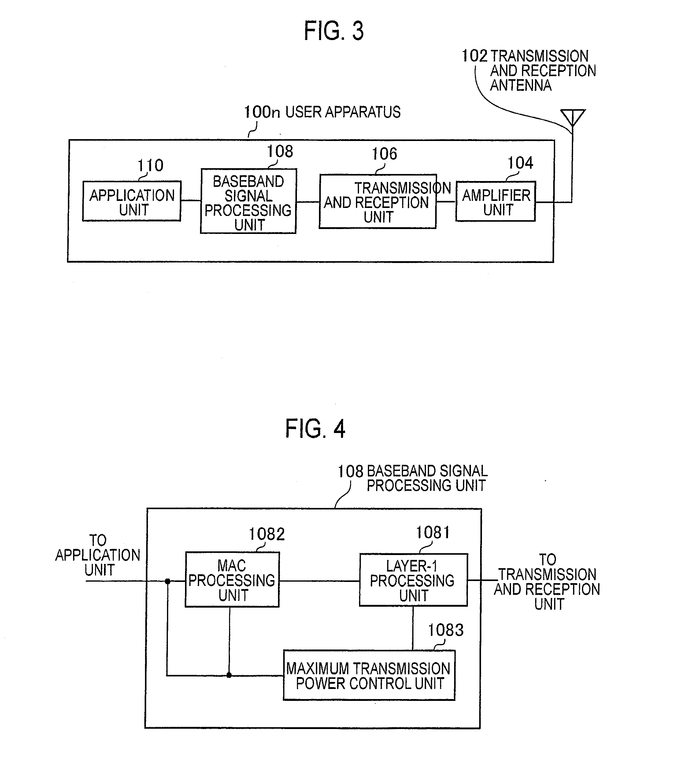 User apparatus and mobile communication method