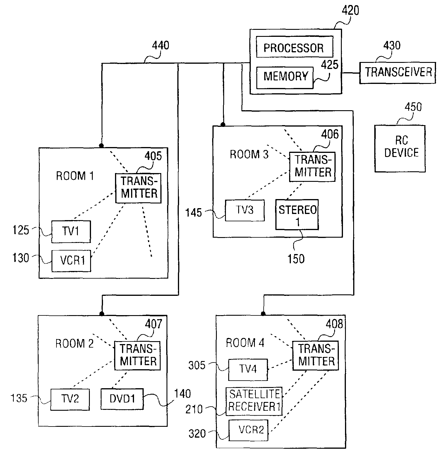 Method and apparatus to locate a device in a dwelling or other enclosed space