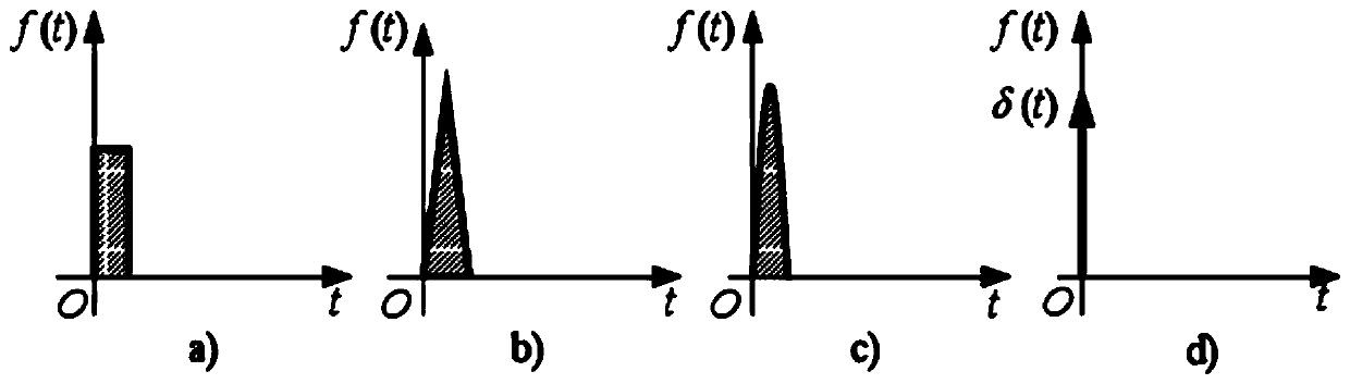 Light projection adjustment system for photoelectric sensor